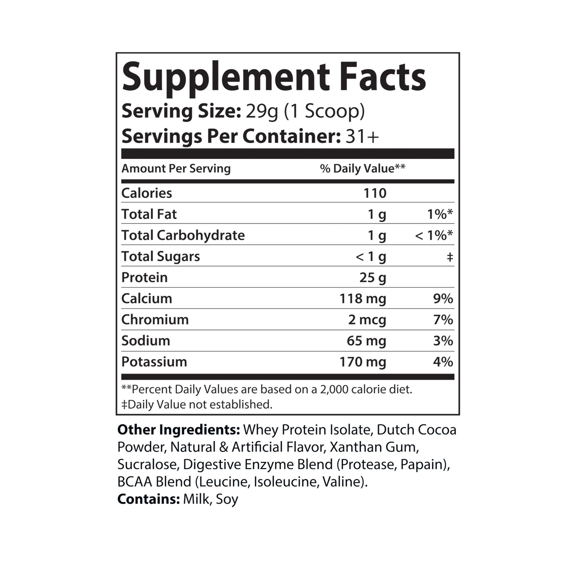 Whey Protein - Chocolate (Resale: $45-$60) (907g, 2lb)